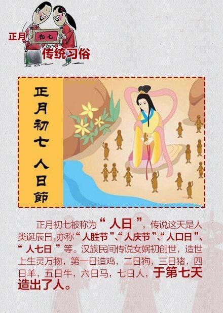 明天初七人日，初七,人日