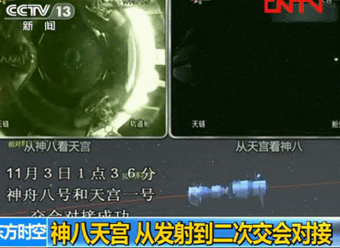 神舟飞船历史历程，一图回顾神舟“足迹”