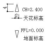 施工图符号说明，施工图符号的识别