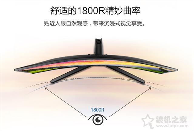 电脑显示器参数讲解，如何选择适合自己的显示器