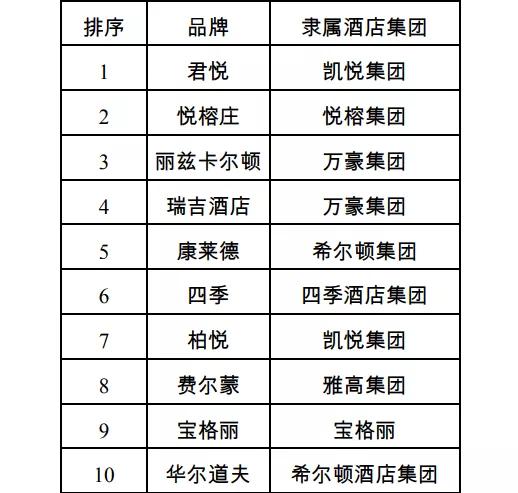 苏州狮山村地块最新规划，高新区狮山板块规划调整