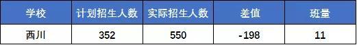 再战封神榜评价，这些陪伴我们长大的经典神话剧