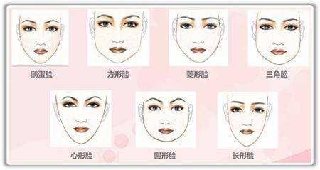 谭松韵简单的同款发型，赵露思、谭松韵牛角包发型