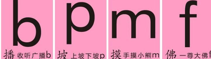 汉语拼音是从何年代开始，传承数千年的汉字差点变成拉丁字母