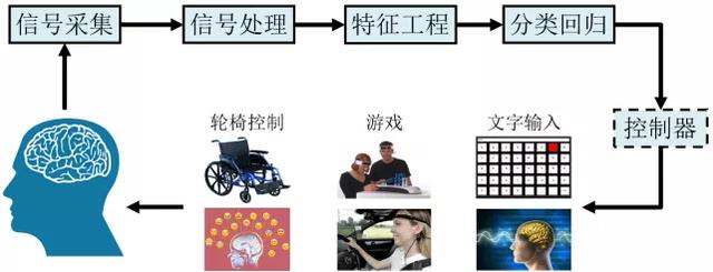 陈天桥捐款10亿是为了儿子吗，扬言\