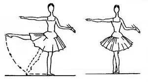 芭蕾舞基本动作大解析，芭蕾舞标准动作大全