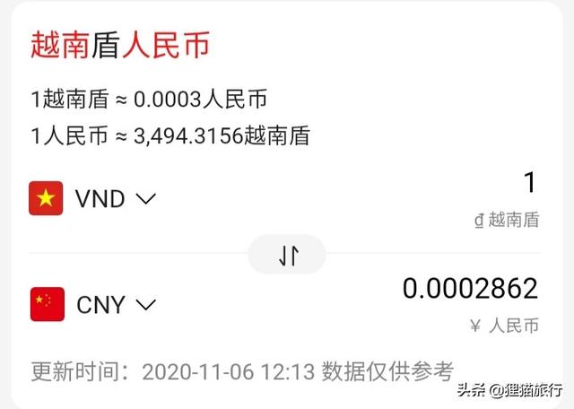 越南胡志明市房价，越南房市