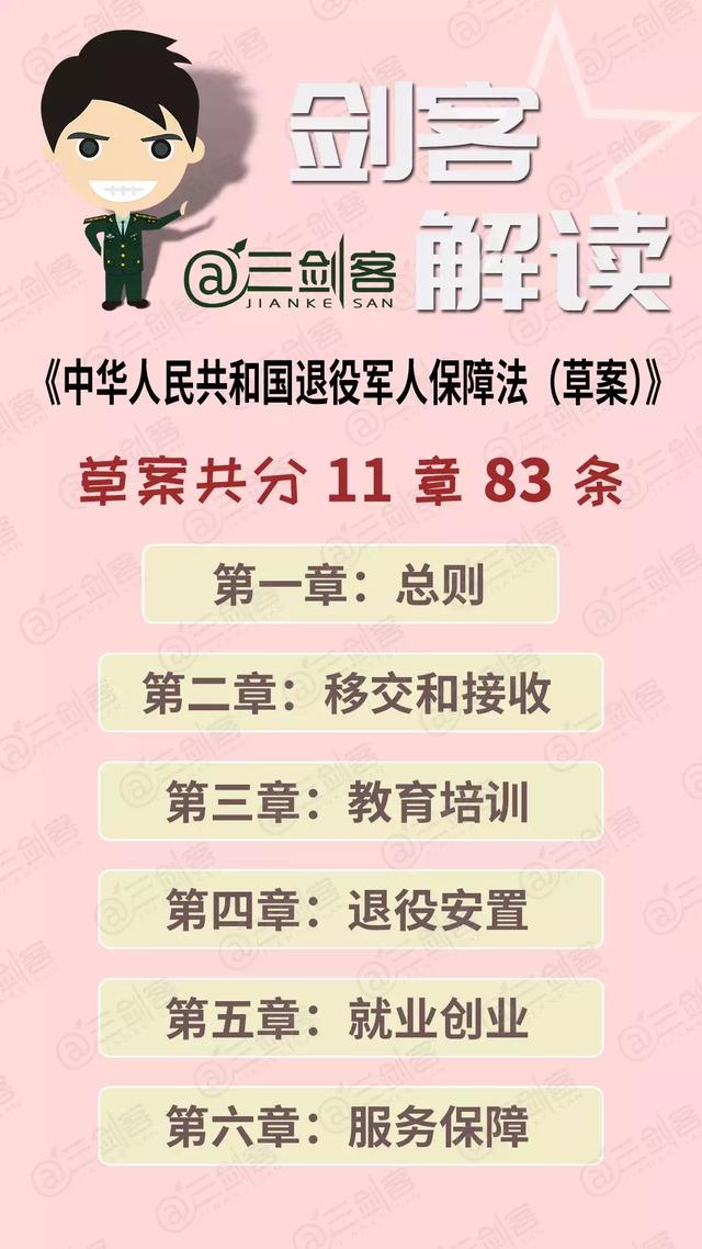 最新的退役士兵安置，这是转业军人期待的政策