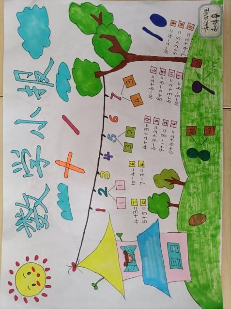 数字创意画一年级，一年级数学立体图形创意画（赣州市会昌县西江中心小学举行数学画比赛）