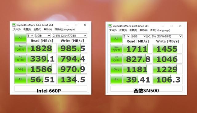 nvme固态硬盘和ssd固态硬盘哪个好，SSD那么贵