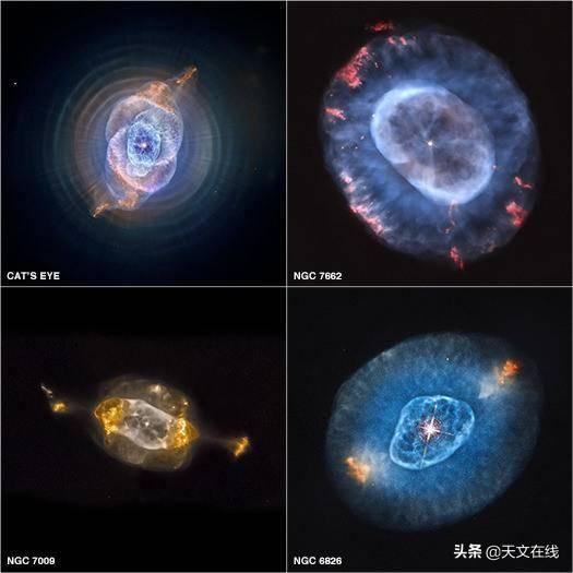 太阳系五大行星和恒星分布图，最多的行星拥有超过69颗卫星