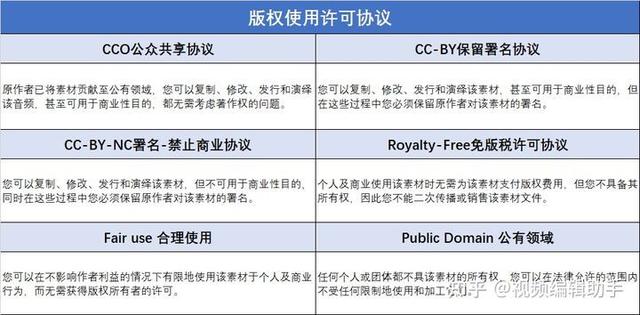 国内好的免费素材网站，45个收费的免版权素材网站推荐