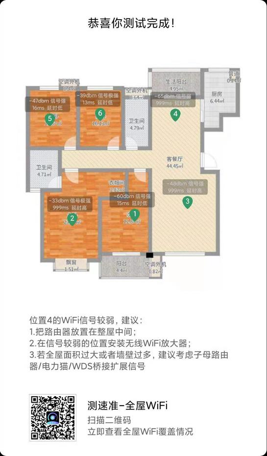 网络稳定性测试，一文看懂WiFi信号覆盖测试（wifi信号稳定性测试）
