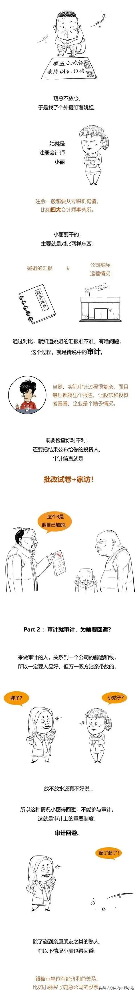 审计具体是做什么的，工程审计主要审计哪些方面