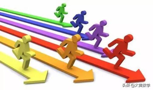 二次函数思维导图，思维导图讲二次函数