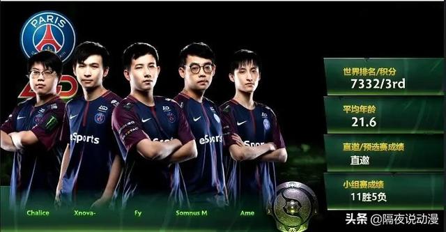 dota2现在lgd队员，被黑幕疑云笼罩的LGD