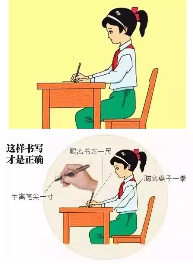 书写的正确姿势，初学写字正确握笔姿势