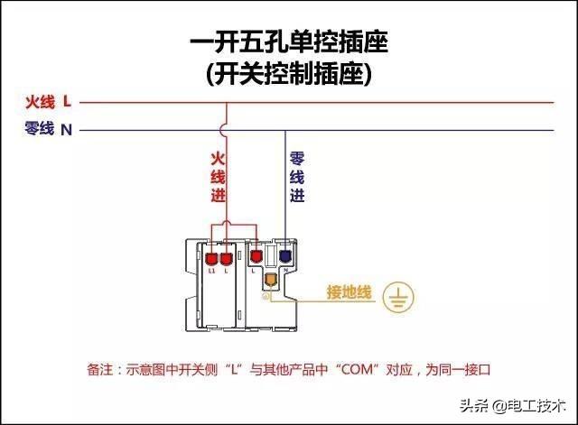 三开单控开关怎么接线，三开单控开关接线图详解