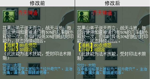 梦幻西游天宫加点，最新梦幻西游天宫怎么加点（109级全敏天宫输出不足3000）