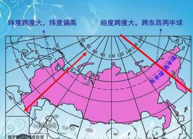 世界上最小陨石坑直径，俄一陨石坑钻石储量全球够用3000年