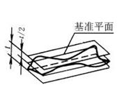 平面度怎么标注，左右端面的平面度公差标注