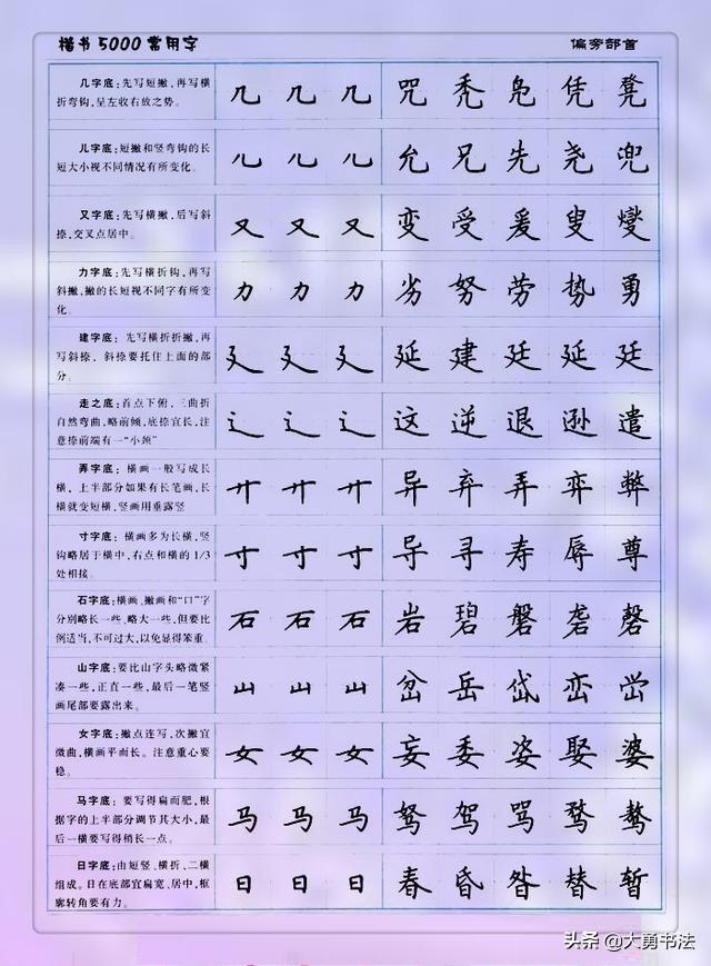 硬笔书法基本笔画，硬笔书法基础笔画掌握