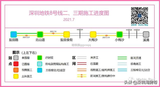 深圳地铁1号线路图，深圳地铁新开通线路图（哪些地铁线路可以到深圳宝安机场）