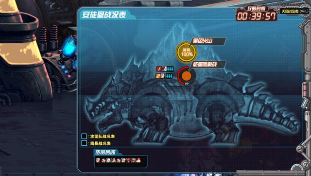 dnf86版本安图恩团本，DNF：盘点通关率最低团本