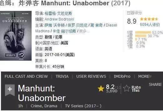 美剧推荐大片9.0以上评分，10部必看的高分美剧（这五部赏心悦目的大片）