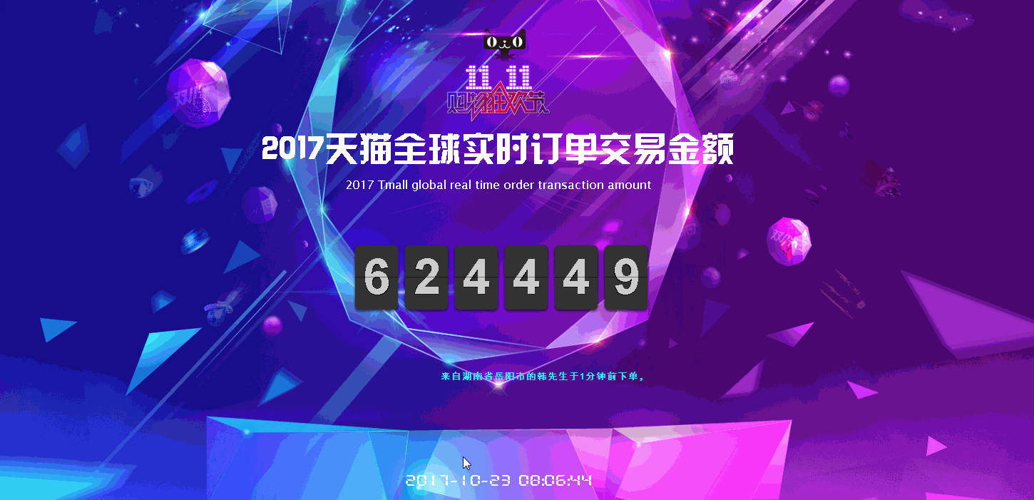 可视化大屏设计尺寸，教你制作类双十一的可视化大屏