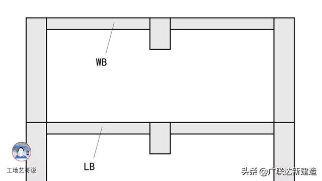 钢结构基础图，结构钢筋89种构件图解一文搞定