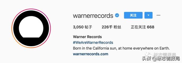 华纳唱片公司，华纳兄弟唱片61年后更名