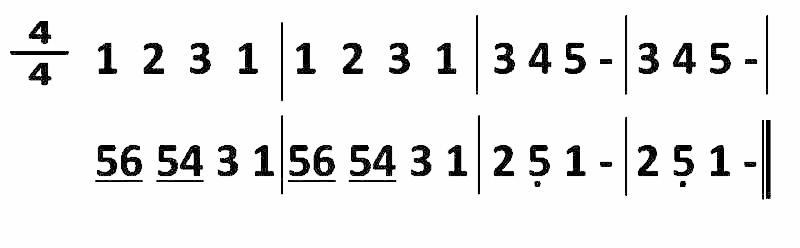 初学简谱二十四个基本音阶，零基础学简谱第四课