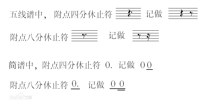 古琴基础入门指法，古琴初级指法入门（古琴入门教程之指法抹）