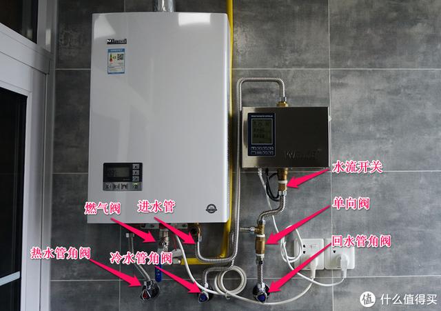 家用热水循环系统，热水循环系统怎样做