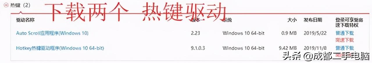 win10笔记本电脑按键失灵怎么办，可能是以下三个原因造成的