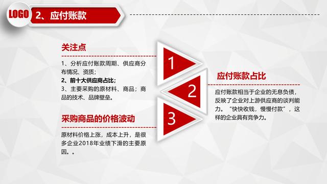 资产负债表怎么看，一分钟看懂资产负债表（一表三看点带你把握有价值的股票）