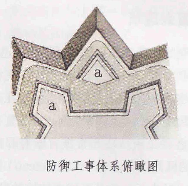 带你看文艺复兴代表性建筑，七-文艺复兴建筑-02
