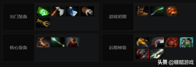 dota龙骑士，dota2龙骑士天赋攻略（第三季现已在Netflix播出）