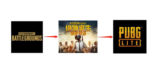 端游绝地求生吃鸡什么电脑能玩，更流畅的吃鸡游戏