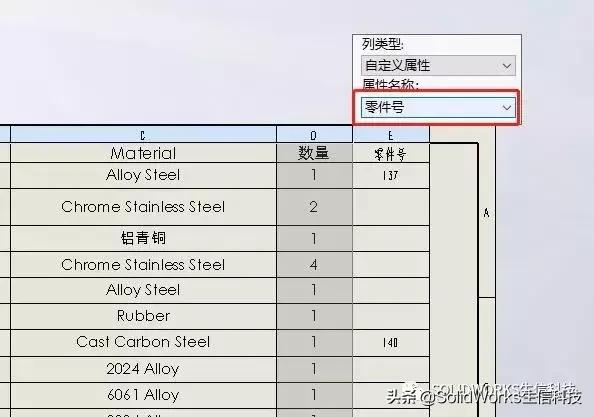 什么是bom表格，BOM到底包含什么