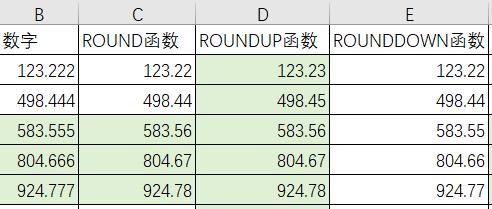 Round函数怎么用，ROUND函数的这3个用法