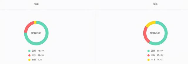 斐乐是安踏旗下的吗，斐乐是安踏的旗下品牌吗