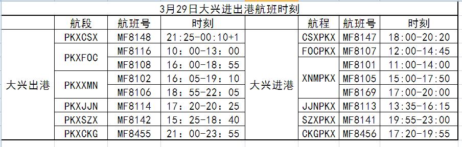 厦门航空怎么样，厦门航空国际航线怎么样（民航唯一：厦门现象！）