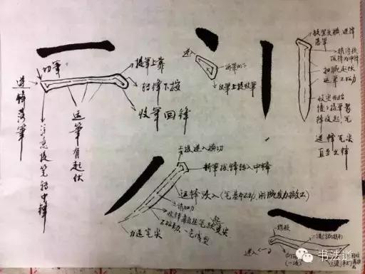 初学书法手法基本功练习，粗暴的书法练习方式