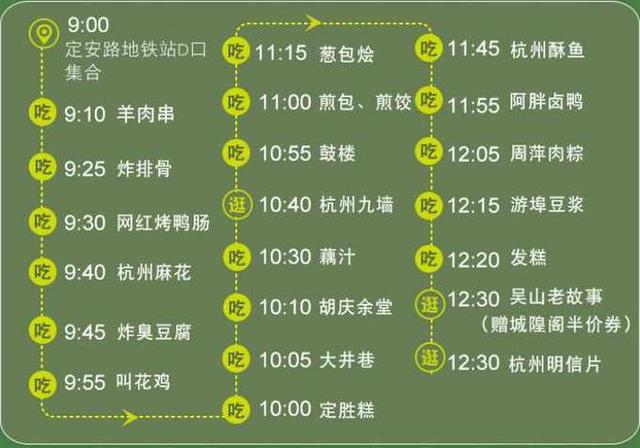 杭州出游最佳路线，6条最推荐的杭州周边小众深度游路线