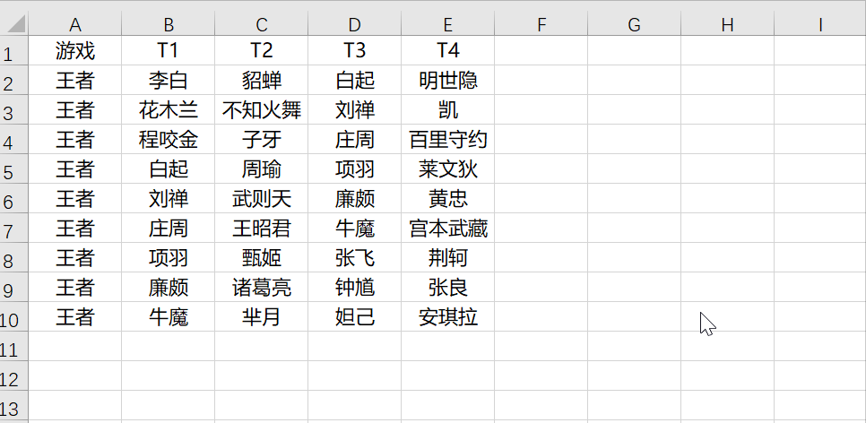 excelctrl+t，excel中ctrl+t快捷键的用法