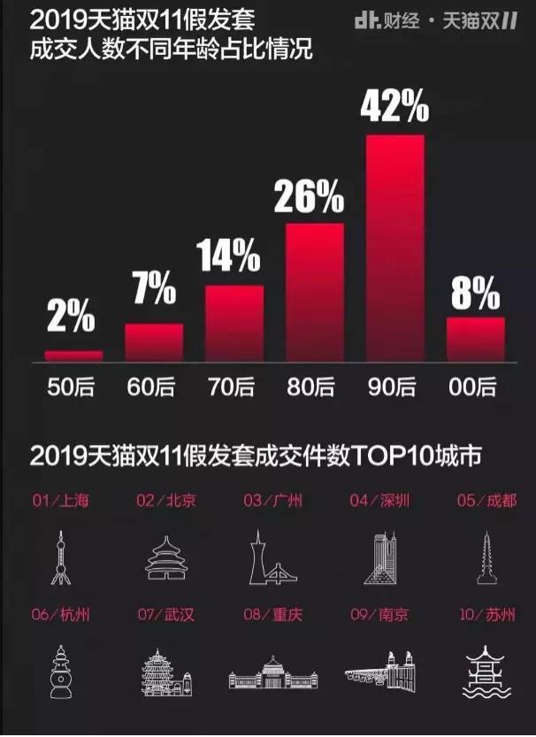 达尔文二号重疾险怎么样，重疾险这些附加责任值得选