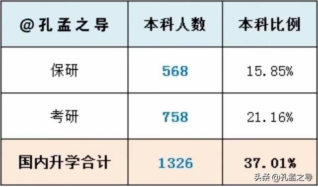 北京化工大学论坛，北京化工大学有哪些论坛（青少年高校科学营十周年发展论坛举办）