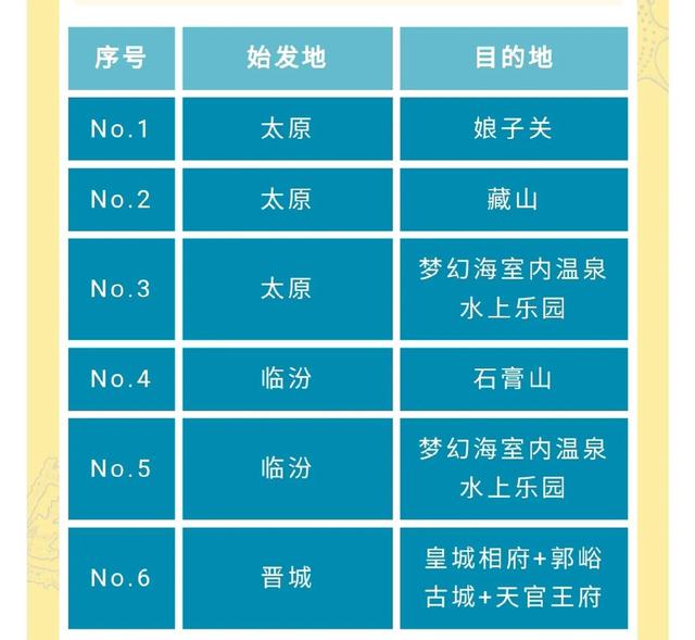 厦门职工工会卡有什么用，你的工会卡用过吗